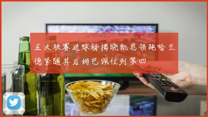 五大联赛进球榜揭晓凯恩领跑哈兰德紧随其后姆巴佩位列第四